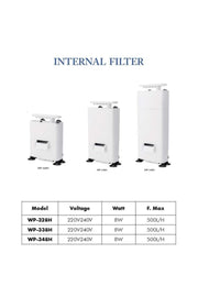 Alçak Seviye Midi İç Filtre 500 Lth 8W
