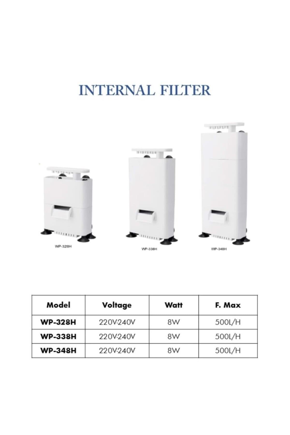 Alçak Seviye Midi İç Filtre 500 Lth 8W